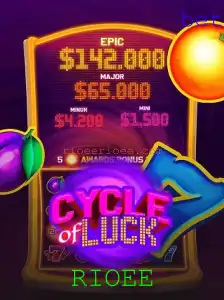 CycleofLuck: O Jogo da Fortuna e Estratégia